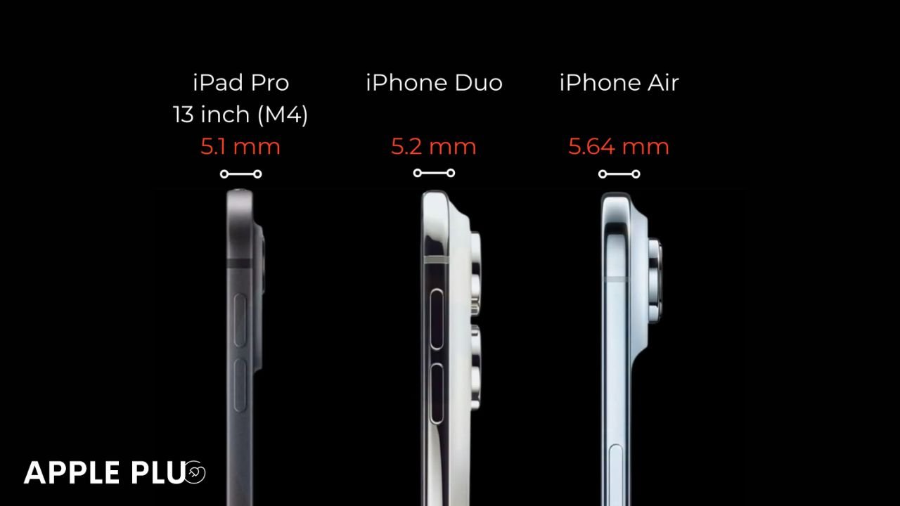 iPhone 17 Air vs iPhone Duo vs iPad Pro – comparație grosime